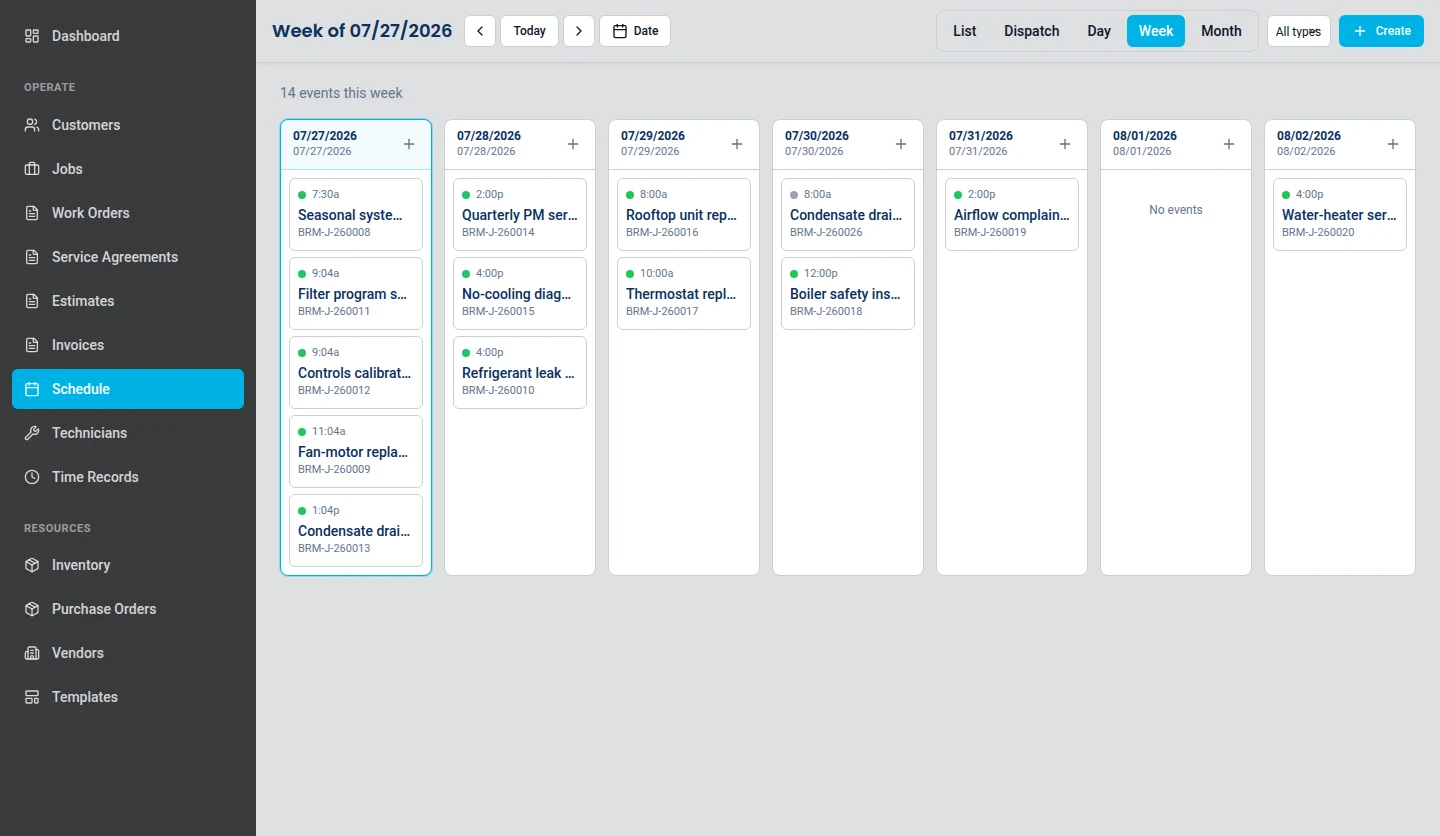 ServusOne weekly schedule showing service visits assigned across five technicians for one week.